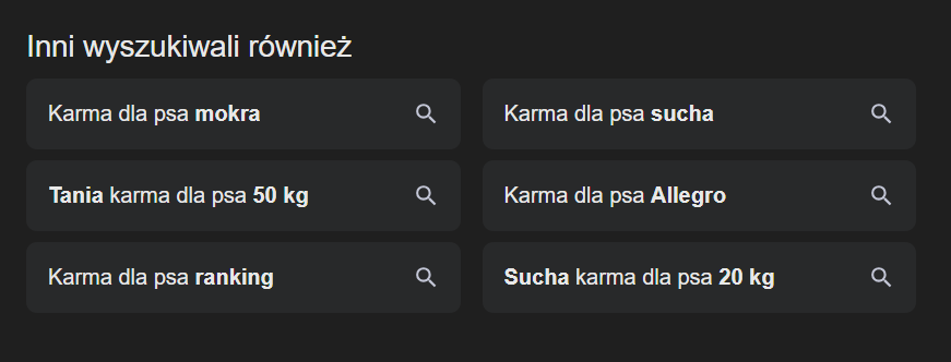 Sekcja podobne wyszukiwania Google, Długi ogon SEO, Frazy długiego ogona