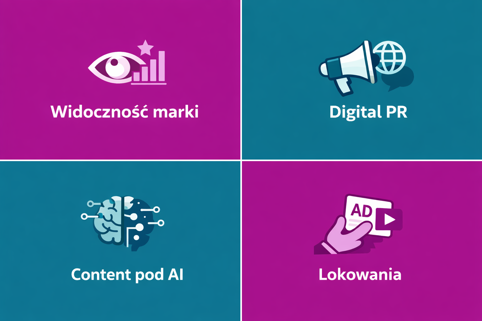 Cztery filary pozycjonowania AI i GEO: widoczność marki, digital PR, content pod AI i lokowania
